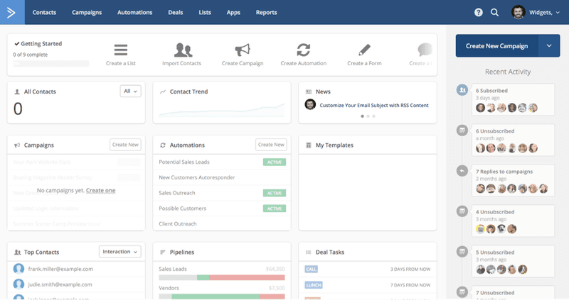 ActiveCampaign dashboard