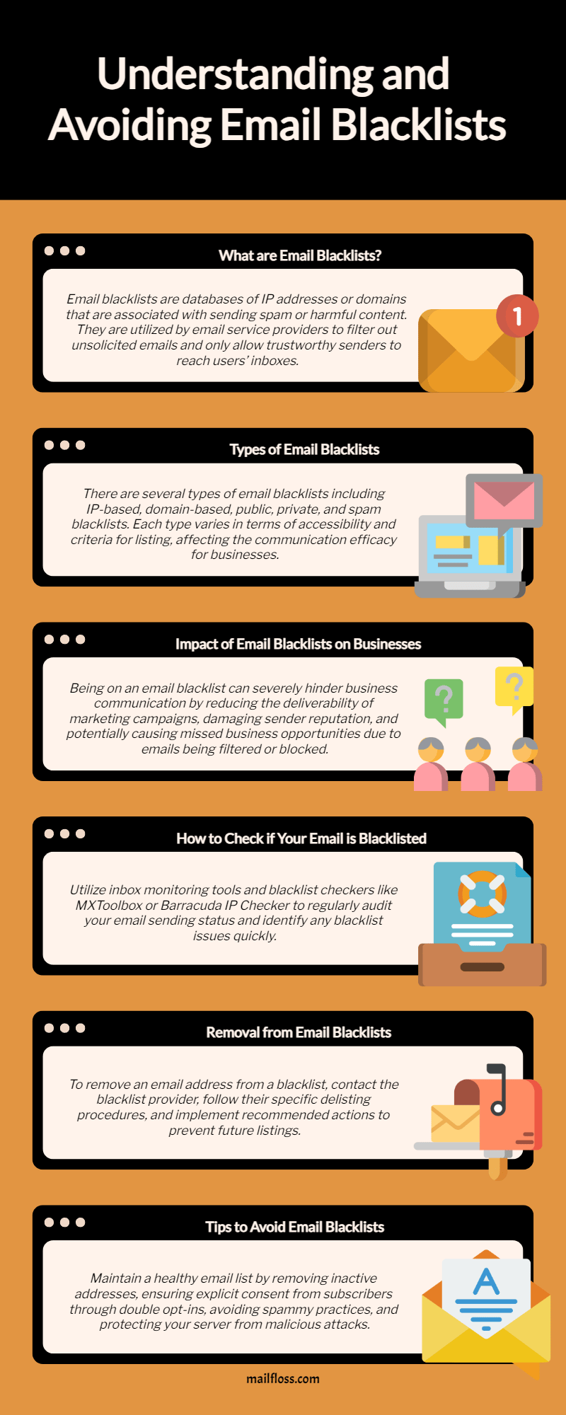 Infographic titled "Understanding and Avoiding Email Blacklists" outlining the types, impact, checking process, removal, and tips to avoid email blacklists with icons and brief descriptions.