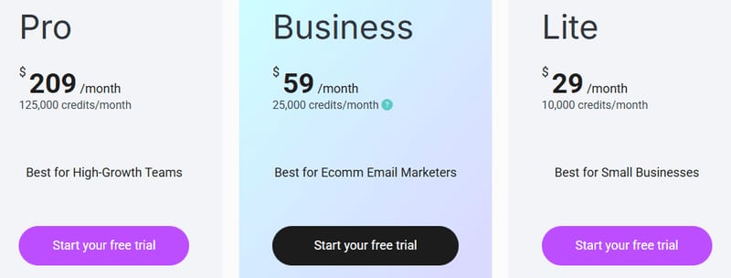 ClickFunnels vs GetResponse (with mailfloss): Which Marketing Platform Actually Drives Results in 2026?