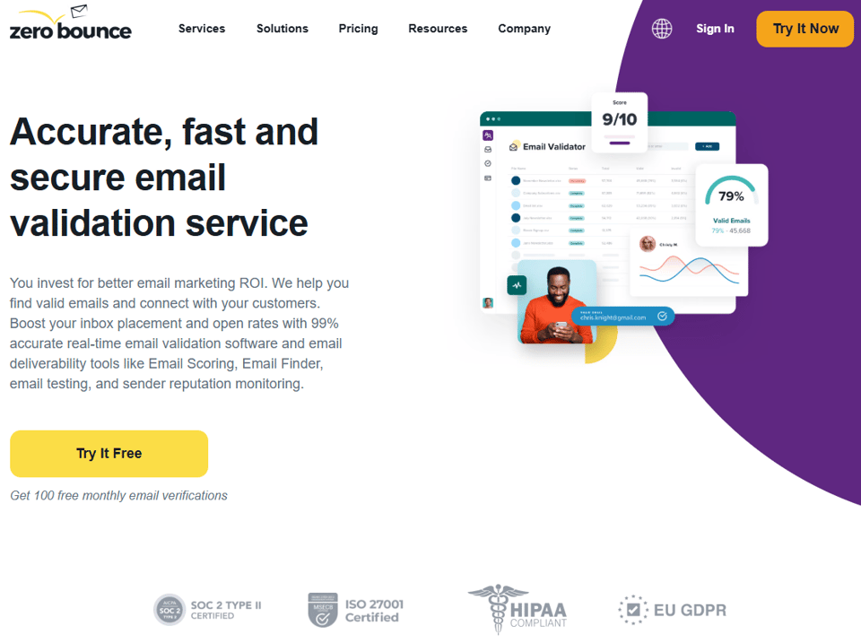 7 ZeroBounce Alternatives: Email Verification for Your Specific Needs