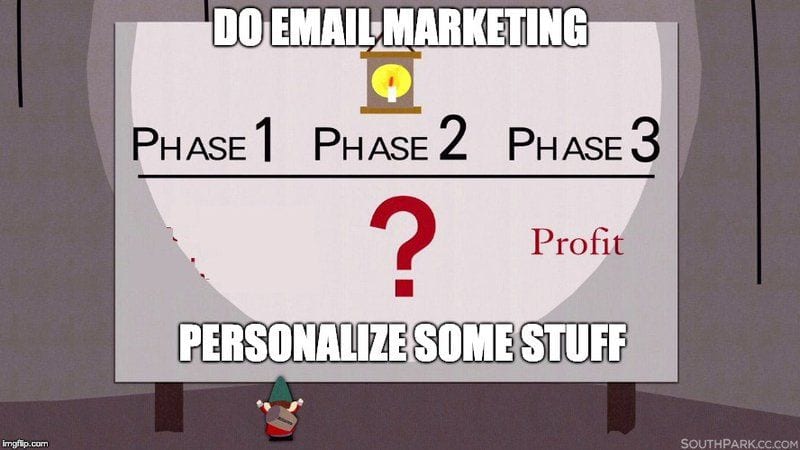 How to Be Amazing at Email Marketing in 2020