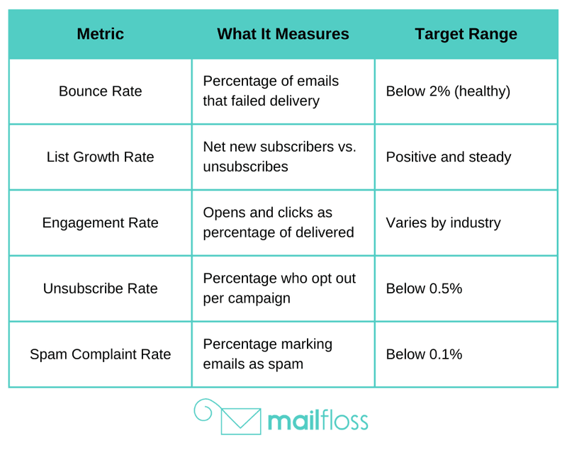metric-1_5f657eea227a6f0e430c4d98ea8c60c9_800-2308fda2da.png