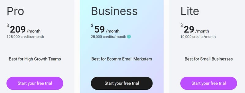ClickFunnels vs ActiveCampaign (with mailfloss): Which Platform Should Power Your Marketing in 2026?