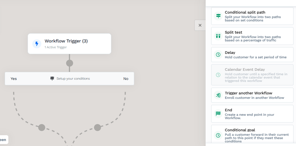 ClickFunnels vs ConvertKit: How They Compare And Work Together [July 2025]