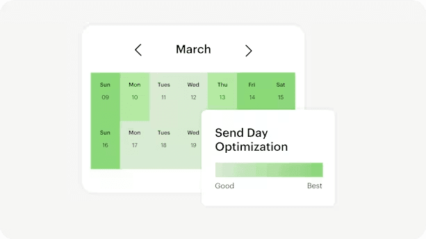GetResponse vs Mailchimp (plus mailfloss): Which Email Marketing Platform Should You Choose in 2026?