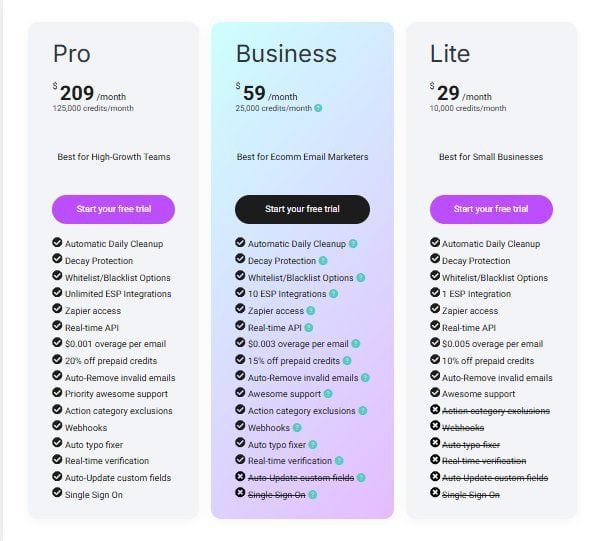 Braze vs Mailchimp (plus mailfloss): Which Email Marketing Stack Powers Your Growth in 2025?