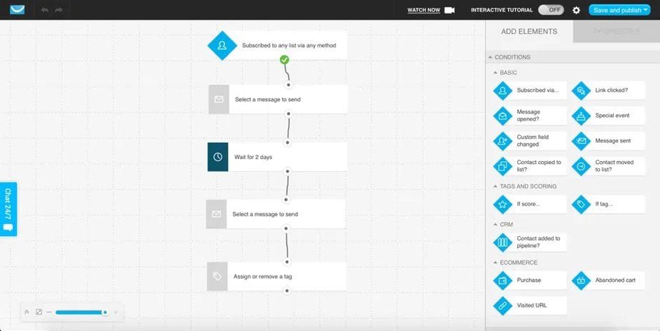 Get Response automation