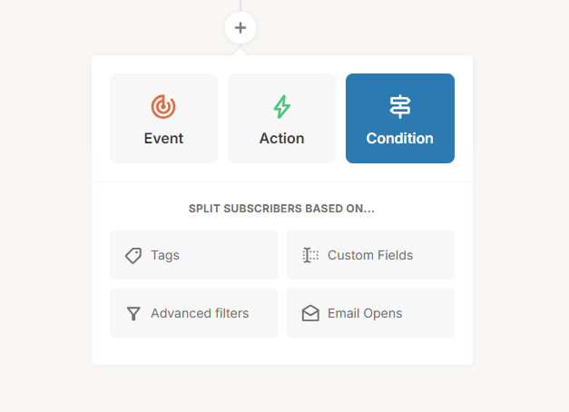 ClickFunnels vs ConvertKit: How They Compare And Work Together [July 2025]