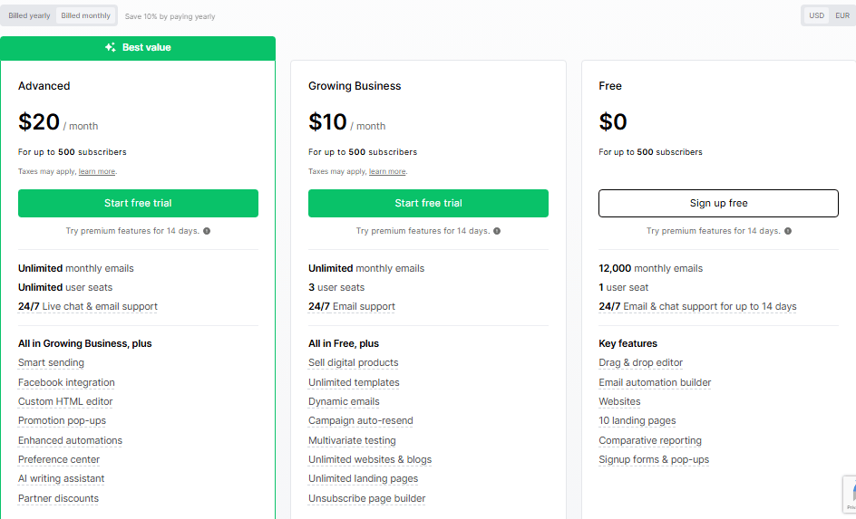 7 Iterable Alternatives: Specialized Tools for Cross-Channel Marketing Success (2026)