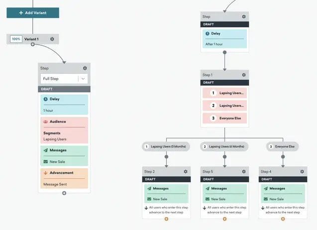 Braze vs Mailchimp (plus mailfloss): Which Email Marketing Stack Powers Your Growth in 2025?